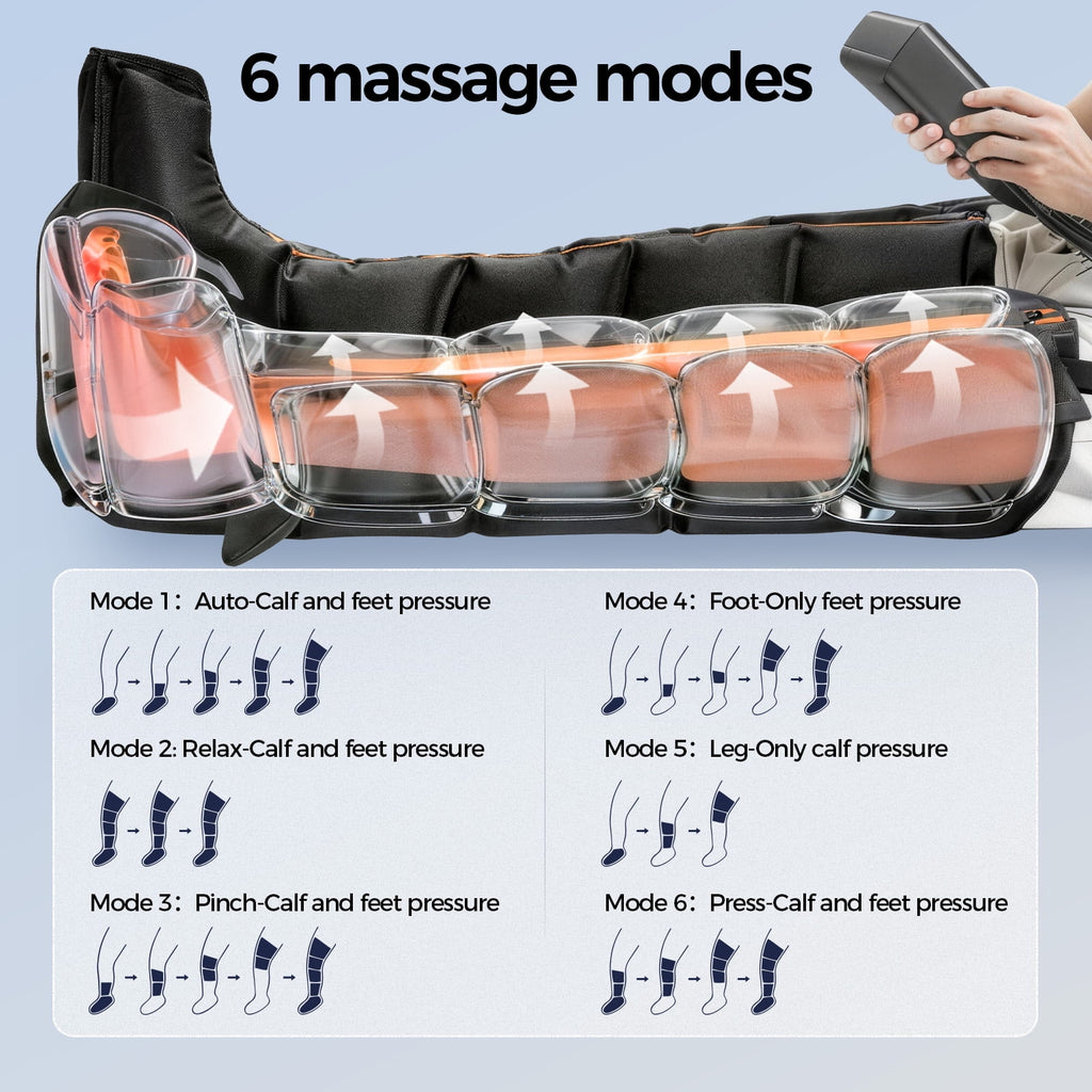 FED Fitness Compression Boots, 6 Modes & 13 Levels , 3 Timing&Heat, 5 Airbags 360° Coverage, Adjustable with Washable Liner for Leg Massage, m Size